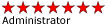 admin pRoTeam